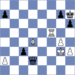 Mokshanov - Vasquez Schroeder (chess.com INT, 2024)