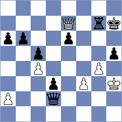 Iskusnyh - Shimanov (chess.com INT, 2024)