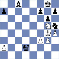Yuan - Jumabayev (chess.com INT, 2024)