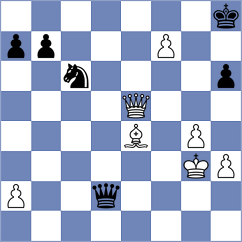 Fiedorek - Rodriguez Avila (chess.com INT, 2024)
