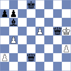 Grbac - Kujawski (chess.com INT, 2024)