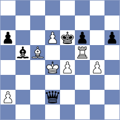 Goh - Jumabayev (Chess.com INT, 2020)