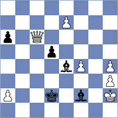 Kolar - Daniel (Chess.com INT, 2021)