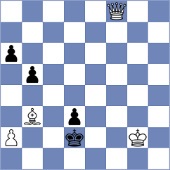 Sargissyan - Devaev (chess.com INT, 2021)
