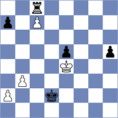 Dudzinski - Ashraf (chess.com INT, 2023)