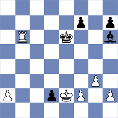 Patrelakis - Kacprzak (chess.com INT, 2020)