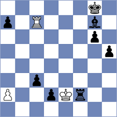 Dang - Bortnyk (Chess.com INT, 2021)