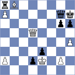 Pandey - Guevara Sanchez (chess.com INT, 2024)