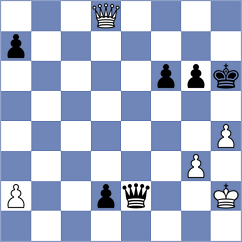 Stojanovski - Toropov (chess.com INT, 2024)