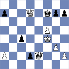 Santos Flores - Jakic (chess.com INT, 2023)