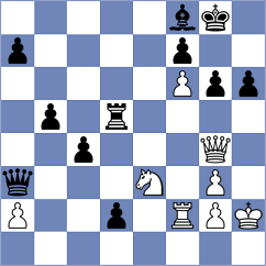 Rosh - Al Hosani (chess.com INT, 2024)