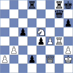 Prestia - Kushko (chess.com INT, 2024)