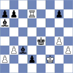Ozates - Kislinsky (chess.com INT, 2024)