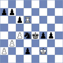 Doluhanova - Kulkarni (chess.com INT, 2022)
