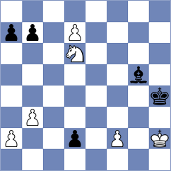 Matveeva - Ichimura G Barbosa (Chess.com INT, 2021)