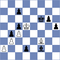 Zhang - Taranenko (chess.com INT, 2023)