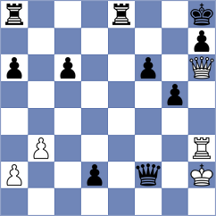Wang - Latypova (Chess.com INT, 2021)