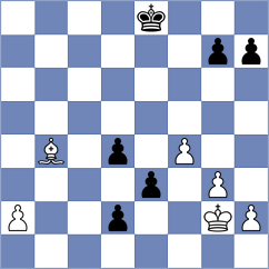 Shandrygin - Senthilkumar (chess.com INT, 2024)