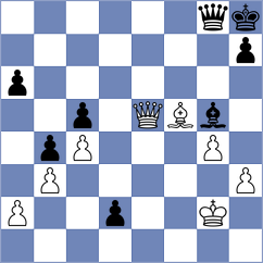 Wang - Sharma (Chess.com INT, 2020)