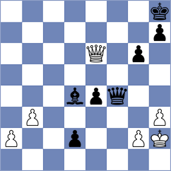Ahmed - San Diego (Chess.com INT, 2020)