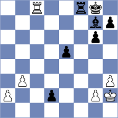 Anquandah - Gamba (Chess.com INT, 2021)