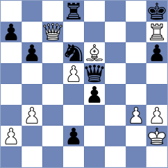 Rakhmatullaev - Isajevsky (chess.com INT, 2024)