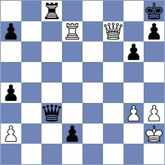 Onischuk - Shapiro (chess.com INT, 2024)