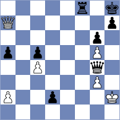 Tokhirjonova - Urazayev (chess.com INT, 2024)