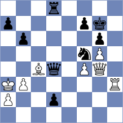 Avila Pavas - Eljanov (chess.com INT, 2023)