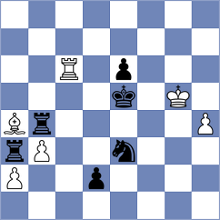 Sreyas - Oparin (chess.com INT, 2024)
