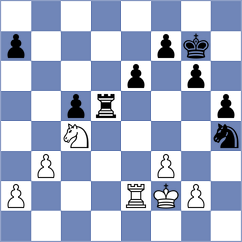 Cueto - Demchenko (chess.com INT, 2024)