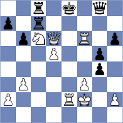 Nithyalakshmi - Ghaziolsharif (Chess.com INT, 2020)
