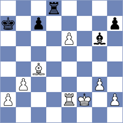 Ider - Nutakki (Chess.com INT, 2021)