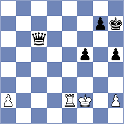 Tosoni - Tang (Chess.com INT, 2020)