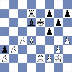Brunello - Bejatovic (Chess.com INT, 2020)