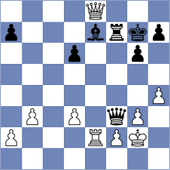 Olsson - Prohorov (chess.com INT, 2024)
