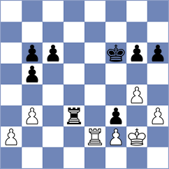Pacan Milej - Kachko (Chess.com INT, 2020)
