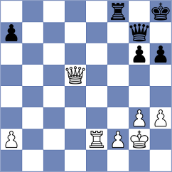 Wan - Butolo (chess.com INT, 2021)