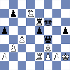 Zhuravlev - Lauridsen (chess.com INT, 2021)