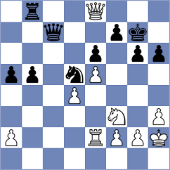 Becker - Abarca (chess.com INT, 2021)