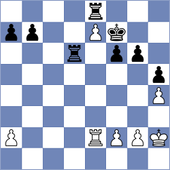 Melikhov - Kotlyar (chess.com INT, 2024)