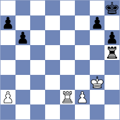 Aranda - Melikhov (chess.com INT, 2024)