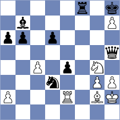 Djabri - Ibadov (chess.com INT, 2023)