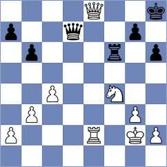 Chen - Filip (Chess.com INT, 2021)
