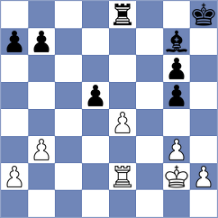 Korchagina - Novikova (chess.com INT, 2023)
