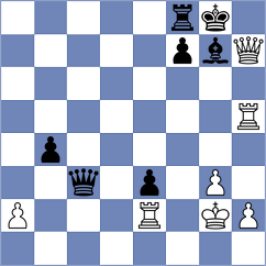 Popov - Skliarov (chess.com INT, 2024)