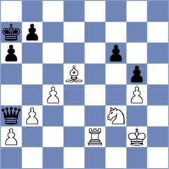 Jackson - Kaldarova (chess.com INT, 2024)