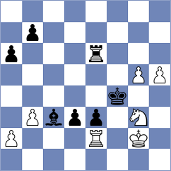 Berezin - Shkapenko (chess.com INT, 2024)
