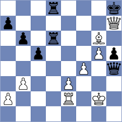 Panda - Borisov (chess.com INT, 2023)