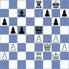 Raharimanana - Jalloul (Chess.com INT, 2020)